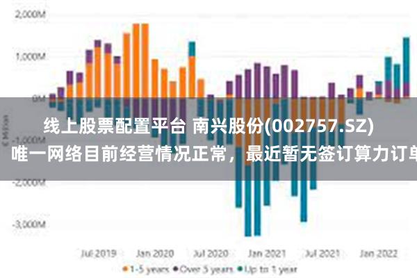 线上股票配置平台 南兴股份(002757.SZ)：唯一网络目前经营情况正常，最近暂无签订算力订单