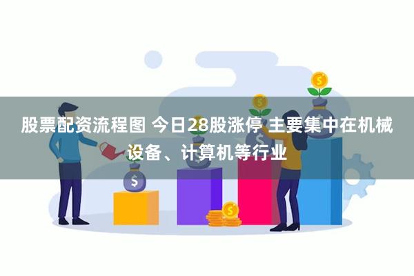 股票配资流程图 今日28股涨停 主要集中在机械设备、计算机等行业