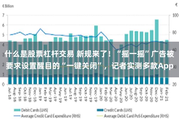 什么是股票杠杆交易 新规来了！“摇一摇”广告被要求设置醒目的“一键关闭”，记者实测多款App