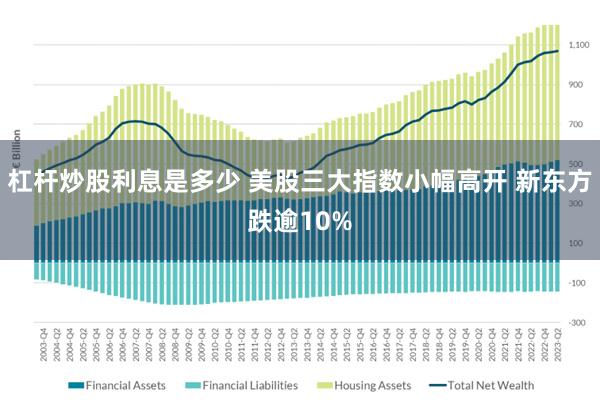 杠杆炒股利息是多少 美股三大指数小幅高开 新东方跌逾10%