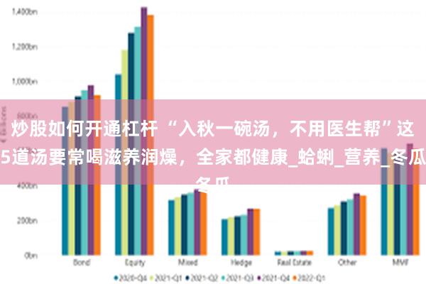 炒股如何开通杠杆 “入秋一碗汤，不用医生帮”这5道汤要常喝滋养润燥，全家都健康_蛤蜊_营养_冬瓜