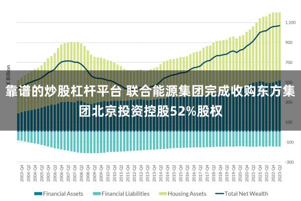 靠谱的炒股杠杆平台 联合能源集团完成收购东方集团北京投资控股52%股权