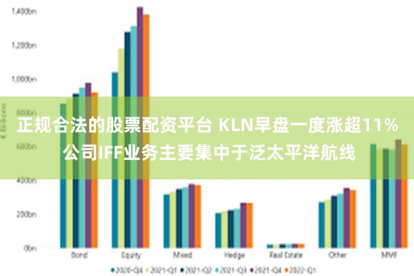 正规合法的股票配资平台 KLN早盘一度涨超11% 公司IFF业务主要集中于泛太平洋航线