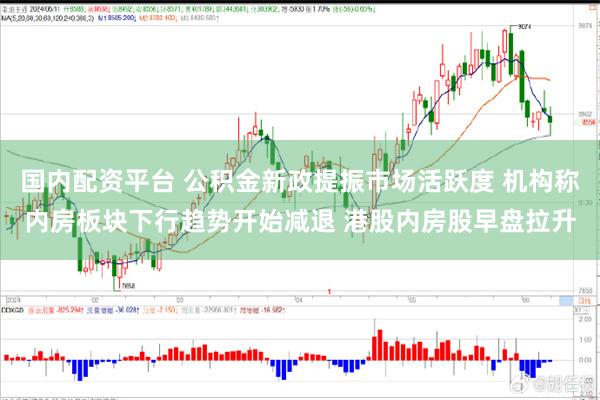 国内配资平台 公积金新政提振市场活跃度 机构称内房板块下行趋势开始减退 港股内房股早盘拉升