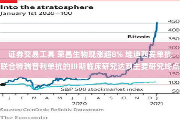 证券交易工具 荣昌生物现涨超8% 维迪西妥单抗联合特瑞普利单抗的Ⅲ期临床研究达到主要研究终点