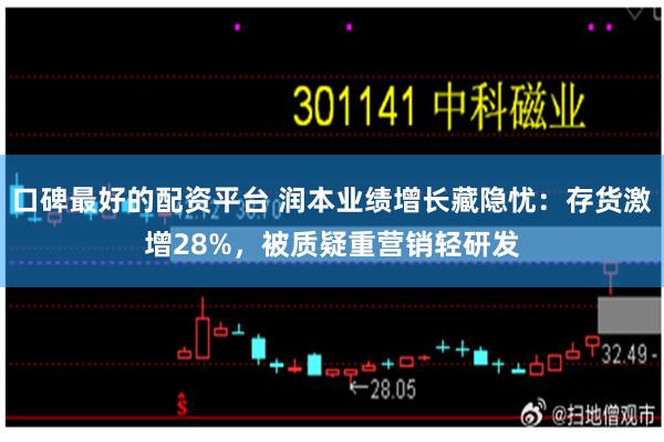 口碑最好的配资平台 润本业绩增长藏隐忧：存货激增28%，被质疑重营销轻研发