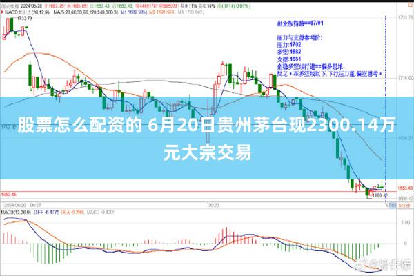股票怎么配资的 6月20日贵州茅台现2300.14万元大宗交易