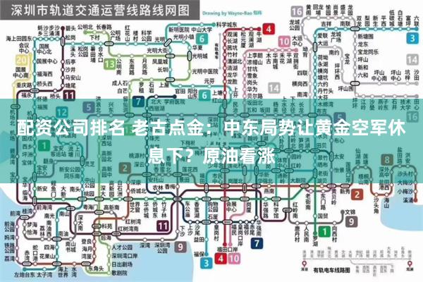 配资公司排名 老古点金：中东局势让黄金空军休息下？原油看涨