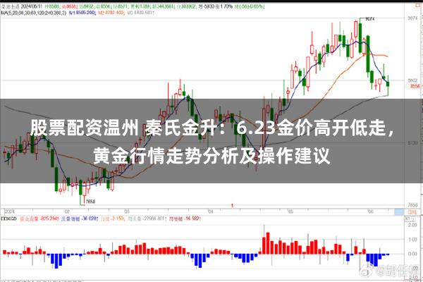 股票配资温州 秦氏金升：6.23金价高开低走，黄金行情走势分析及操作建议