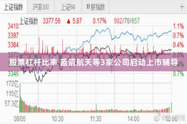 股票杠杆比率 蓝箭航天等3家公司启动上市辅导