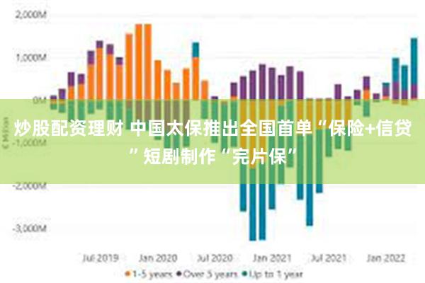 炒股配资理财 中国太保推出全国首单“保险+信贷”短剧制作“完片保”