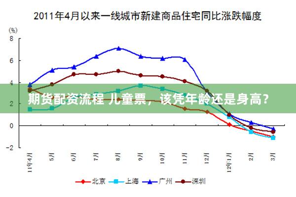 期货配资流程 儿童票，该凭年龄还是身高？