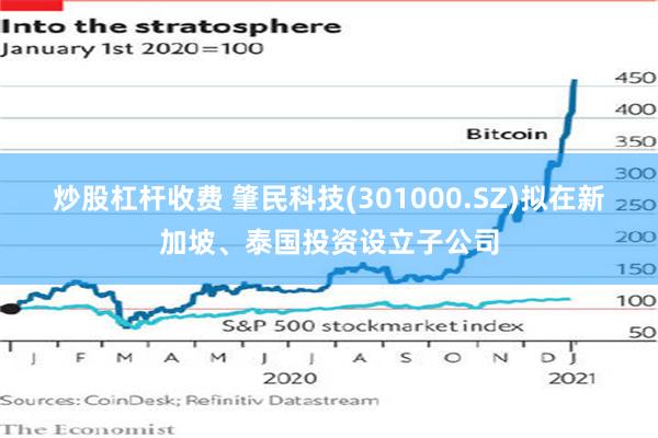 炒股杠杆收费 肇民科技(301000.SZ)拟在新加坡、泰国投资设立子公司