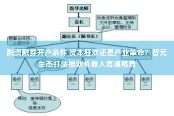 融资融券开户条件 资本狂欢还是产业革命？智元生态打法搅动机器人赛道格局