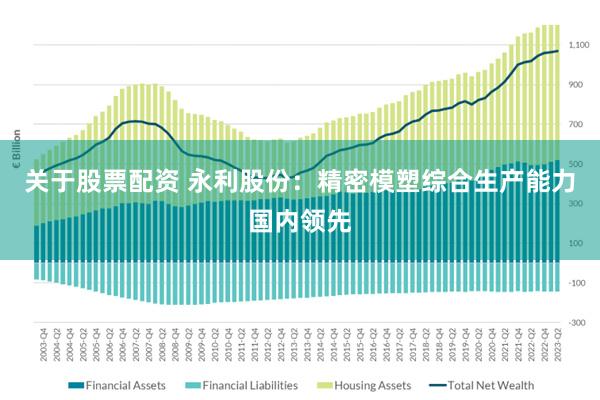 关于股票配资 永利股份：精密模塑综合生产能力国内领先