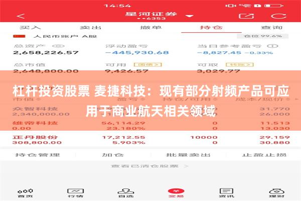 杠杆投资股票 麦捷科技：现有部分射频产品可应用于商业航天相关领域